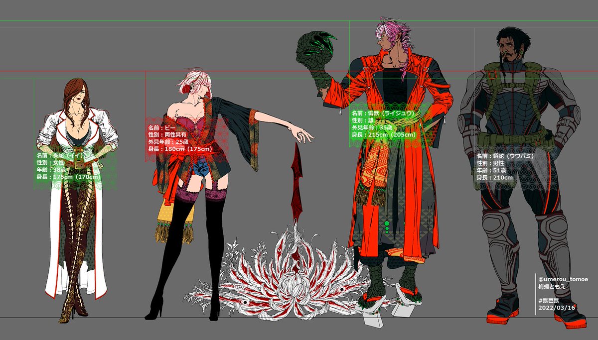 تويتر 梅蝋ともえ على تويتر 獣芭獣 オリキャラ紹介 名前 ビー 性別 両性具有 性格 名前 雷獣 性別 雄 性格 名前 委蛇 イイ 性別 女性 性格 Y 名前 蟒蛇 ウワバミ 性別 男性 性格 灬 Fanbox