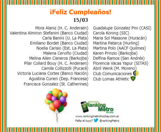RankingMetro's tweet photo. 15/3 🎁 ¡Feliz Cumpleaños!
No te olvides los regalos y saludos especiales en su día #CumplesRM
@prensacomu @LomasACoficial https://t.co/lj6GlAeZX4