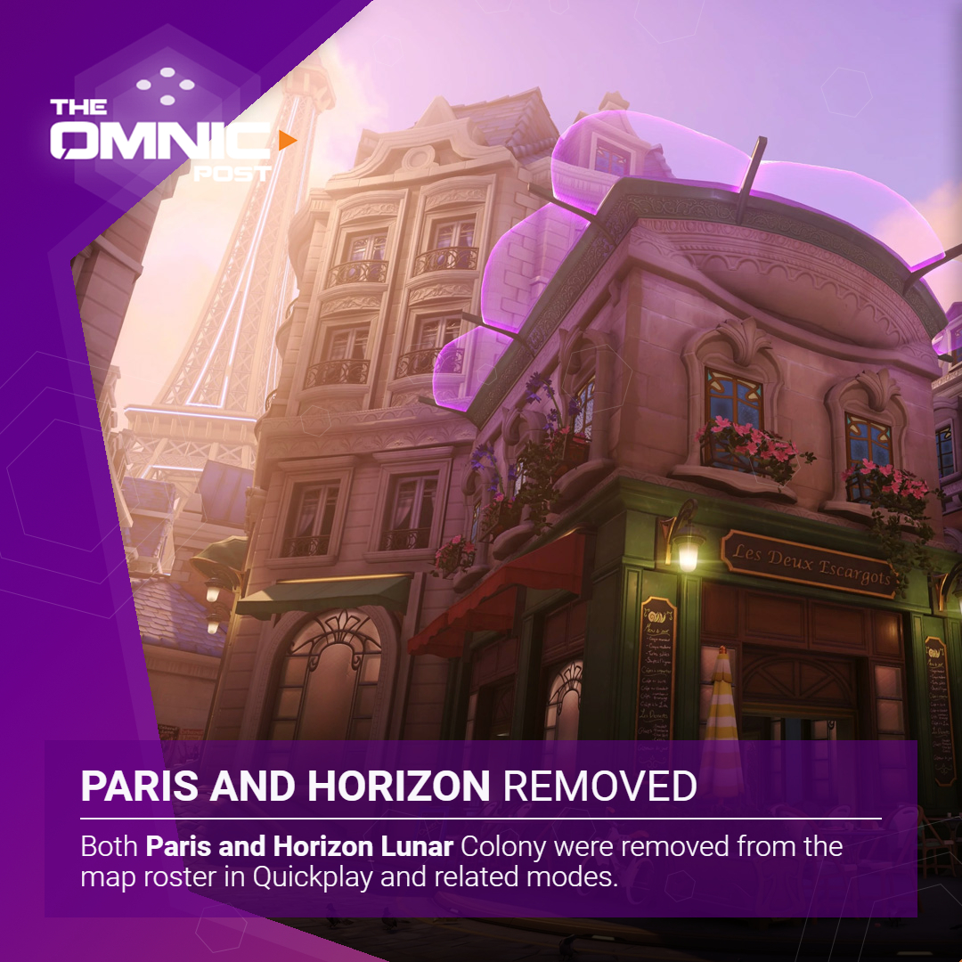 omnicpost's tweet photo. Both maps were already disabled in Competitive for a long time and it was previously announced that all 2CP maps will be gone in Overwatch 2.
#paris #horizon #overwatchmaps #2cp #overwatch #gaming #overwatch2 #blizzard https://t.co/tmHqWiwF20