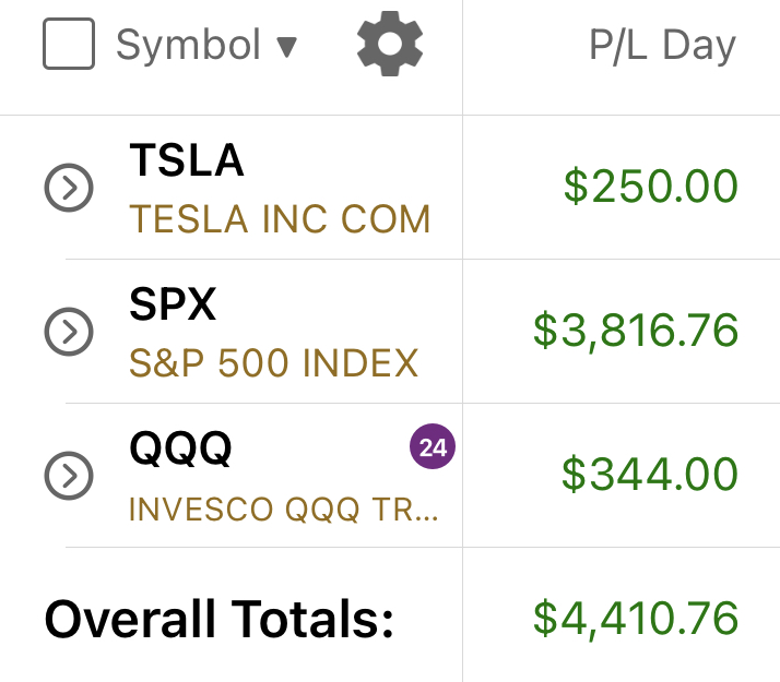 misun74293748's tweet photo. In 10 months I have been able to turn my small $2k account into $27k while paying off all of my debt. Even with the market being hard, I've learned a lot about options and managing my account. Thank you Brando for always taking the time to help me learn @EliteOptions2 ❣️ https://t.co/A3TB1R183W
