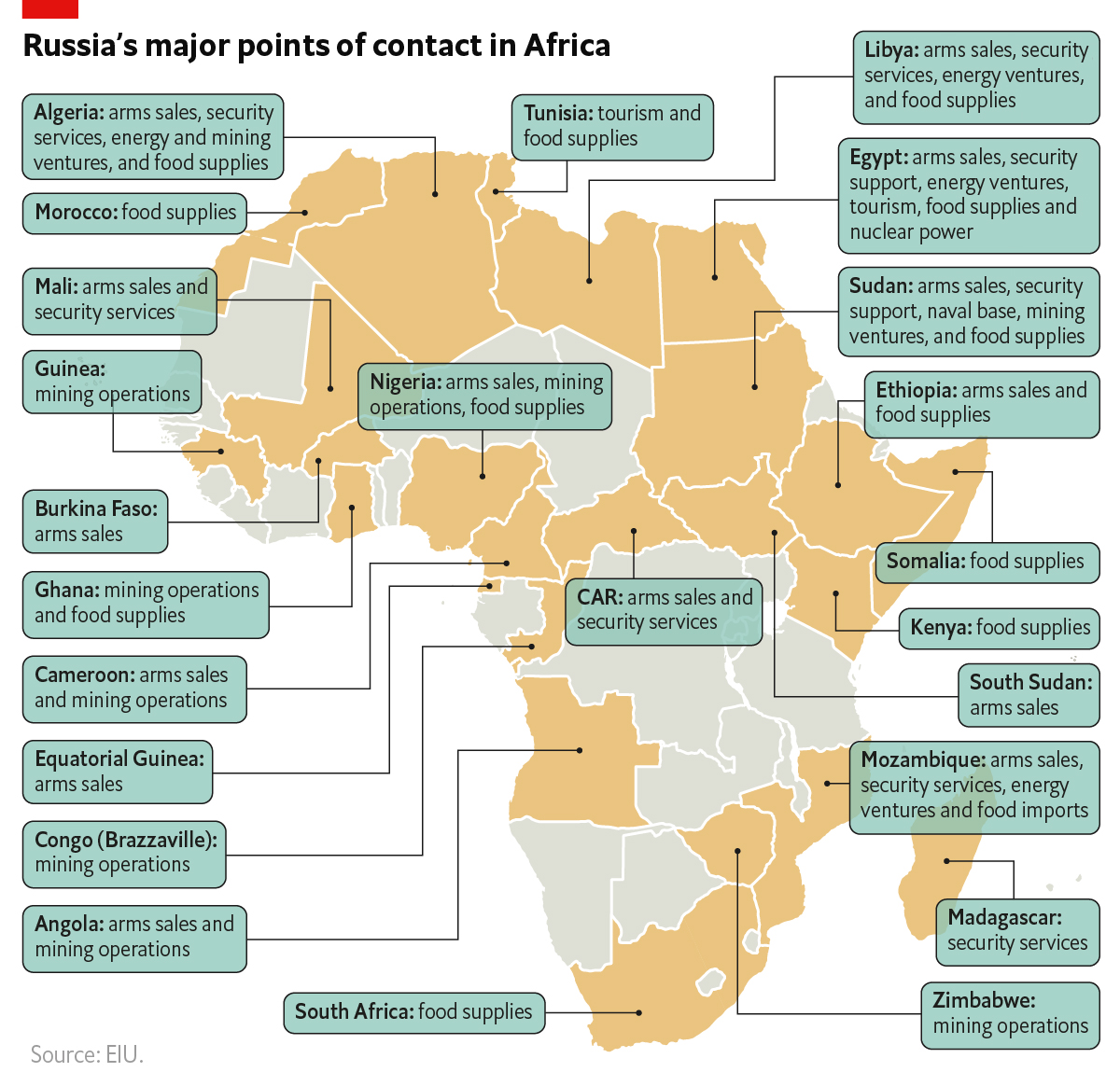 PatThaker_EIU tweet media