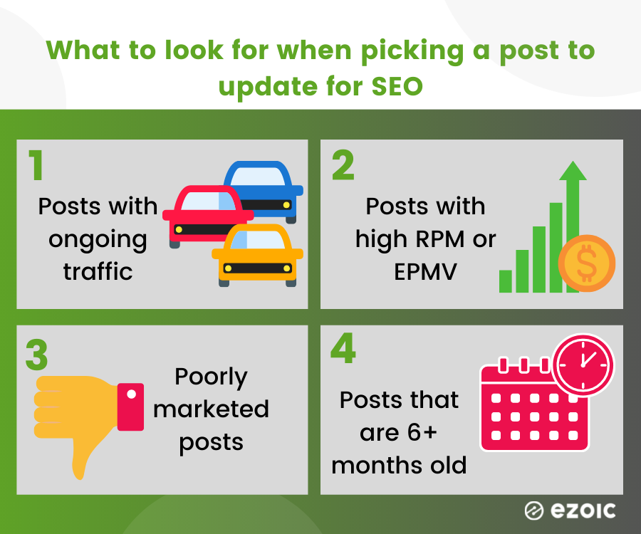 ezoic's tweet photo. Some key things to look for when you're trying to pick strategic posts to optimize for better rankings:
#SEO #EPMV #blogging #blogger
https://t.co/XmIfHYEG1m https://t.co/CtKl3IK6q1
