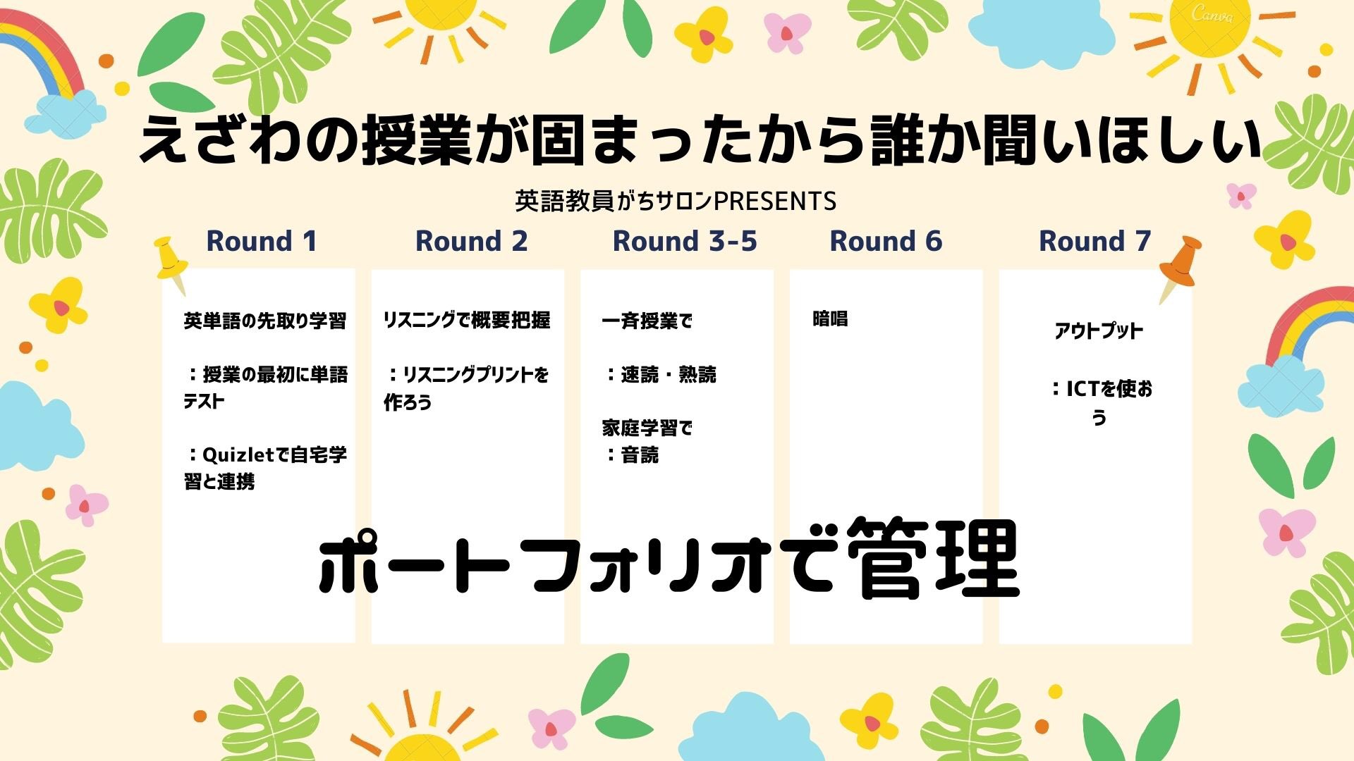 中学英語 Twitter Search Twitter