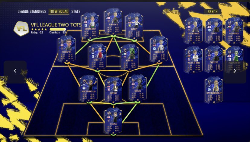 Add this one to the collection 😆 Probably one of my best seasons to date though. Now move onto next season with Ipswich again❤️ @VFLIpswichx <a href="/TheVFL_/">VFL</a>