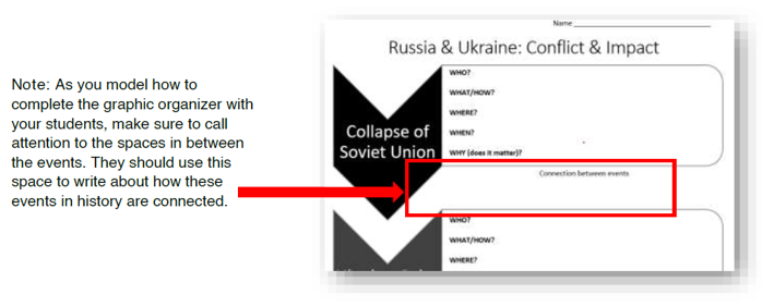 GaDOE_SS's tweet photo. Hey Middle School Social Studies Teachers
The middle grade lesson (GSE for 6, 7, and 8) on the conflict between Ukraine and Russia is here! 
https://t.co/G5ss7GsSsm https://t.co/BNvz12nQ9W