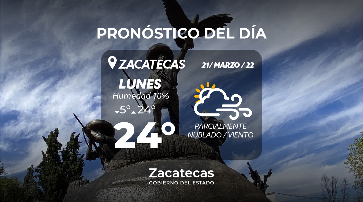 Gobierno de Zacatecas on Twitter "🌬 ¡Buenos días, Zacatecas! Te
