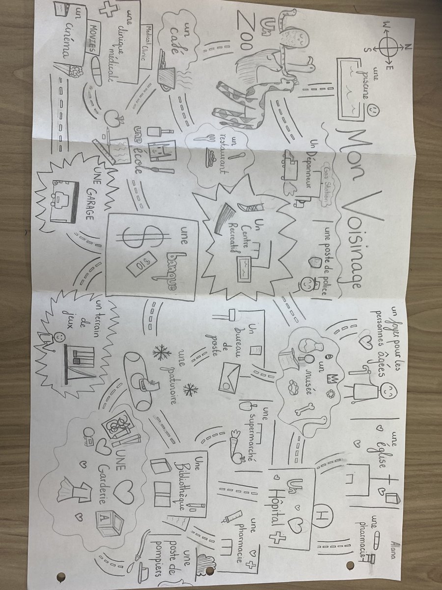 BalmoralTLC's tweet photo. Sketchnoting in FSL 6! An engaging way to remember vocabulary. #yycbe #cbearea2 #wearecbe https://t.co/KdU9H1cUoG