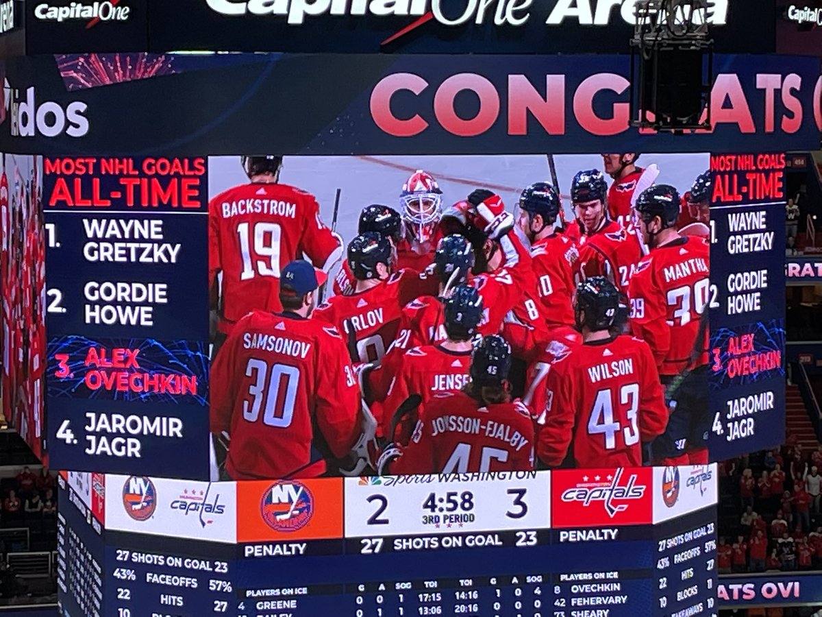sstummeafp's tweet photo. And… @ovi8 moves up to Number 3 all-time with goal 767. Chants of Ovi in the arena. Let’s go @capitals https://t.co/LrV9VKo0KM