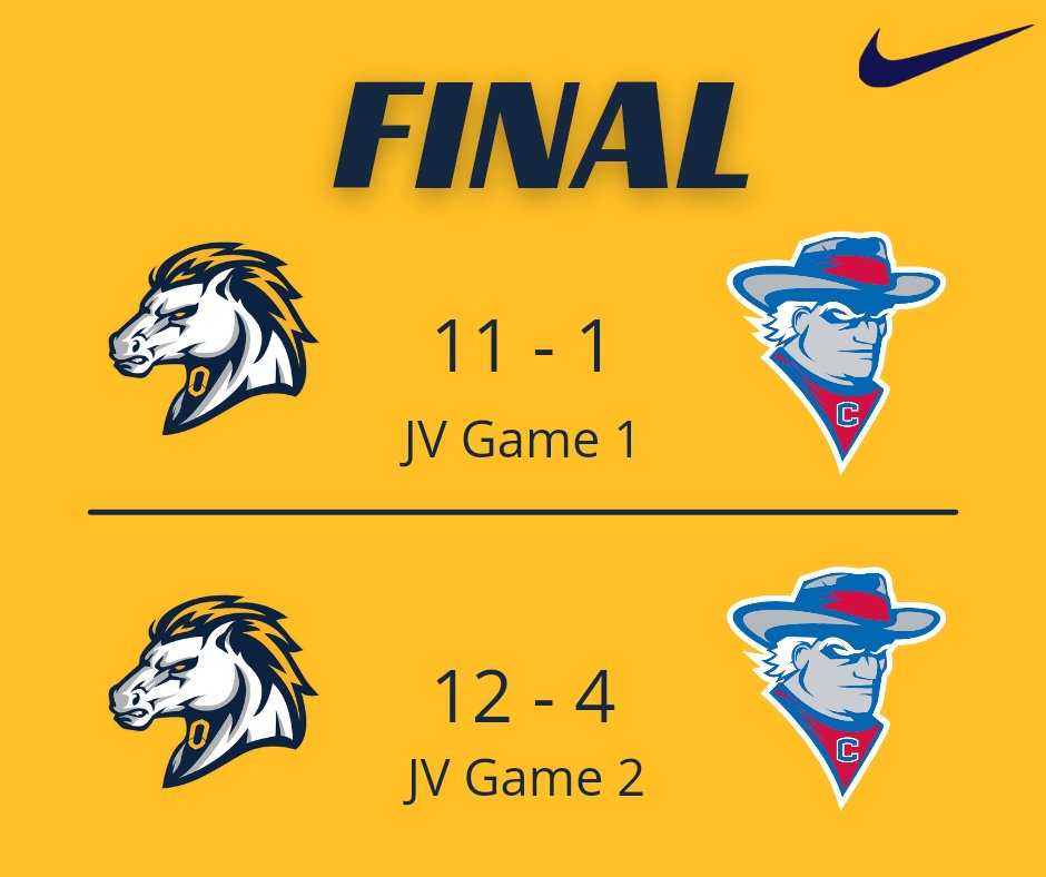 Ocoee Baseball tweet media