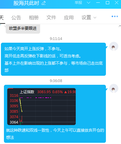 zupp2019's tweet photo. 连续很多天，只分享一件事：空仓！

多等待，稳住！ https://t.co/tM4SMlW4KX