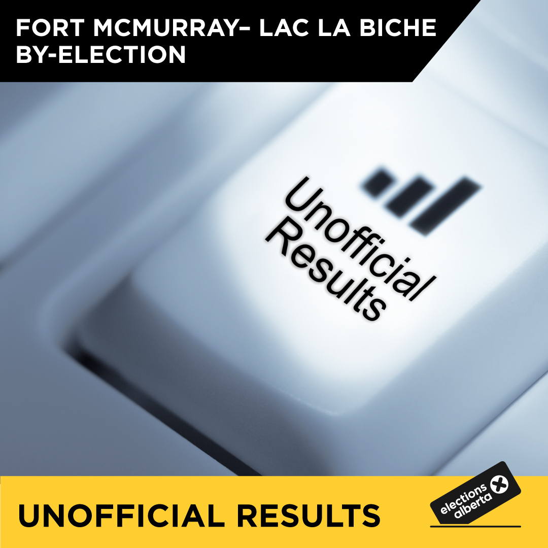 Elections Alberta on Twitter "Polls are now closed for the Fort