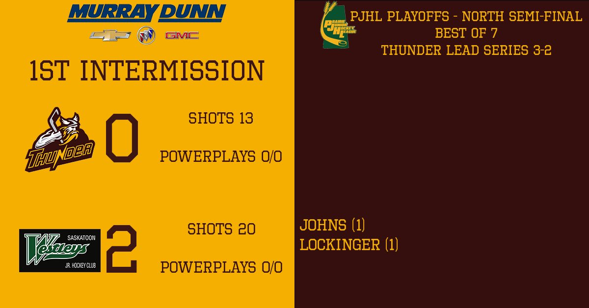 First period score board brought to you by Murray Dunn GM

Not a great start at all..