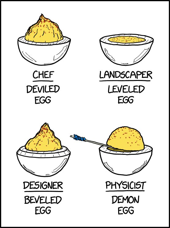 sethmassengill's tweet photo. I get this thanks to ⁦@Sci_Phile⁩  https://t.co/MjlR1EHezs https://t.co/oOOlKhlhkR