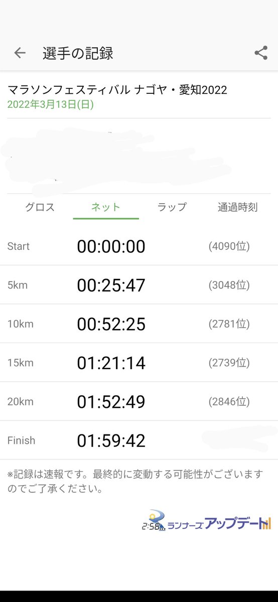 jet_2424's tweet photo. 【近況報告】
ダイエット目的で始めたランニングにハマって一年。先日名古屋シティマラソンに初参加してきました。何とか２時間切り達成👍次はフルマラソンサブ4目指す！ https://t.co/DaopENacMd