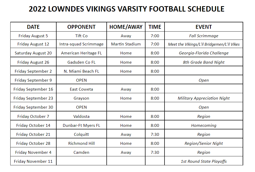 Lowndes Football tweet media