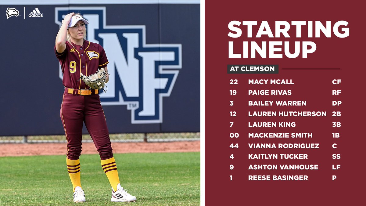 Winthropsoftbal's tweet photo. Ready To Go Against The Tigers

#ROCKtheHILL | #BigSouthSB https://t.co/dpemTOaiUq