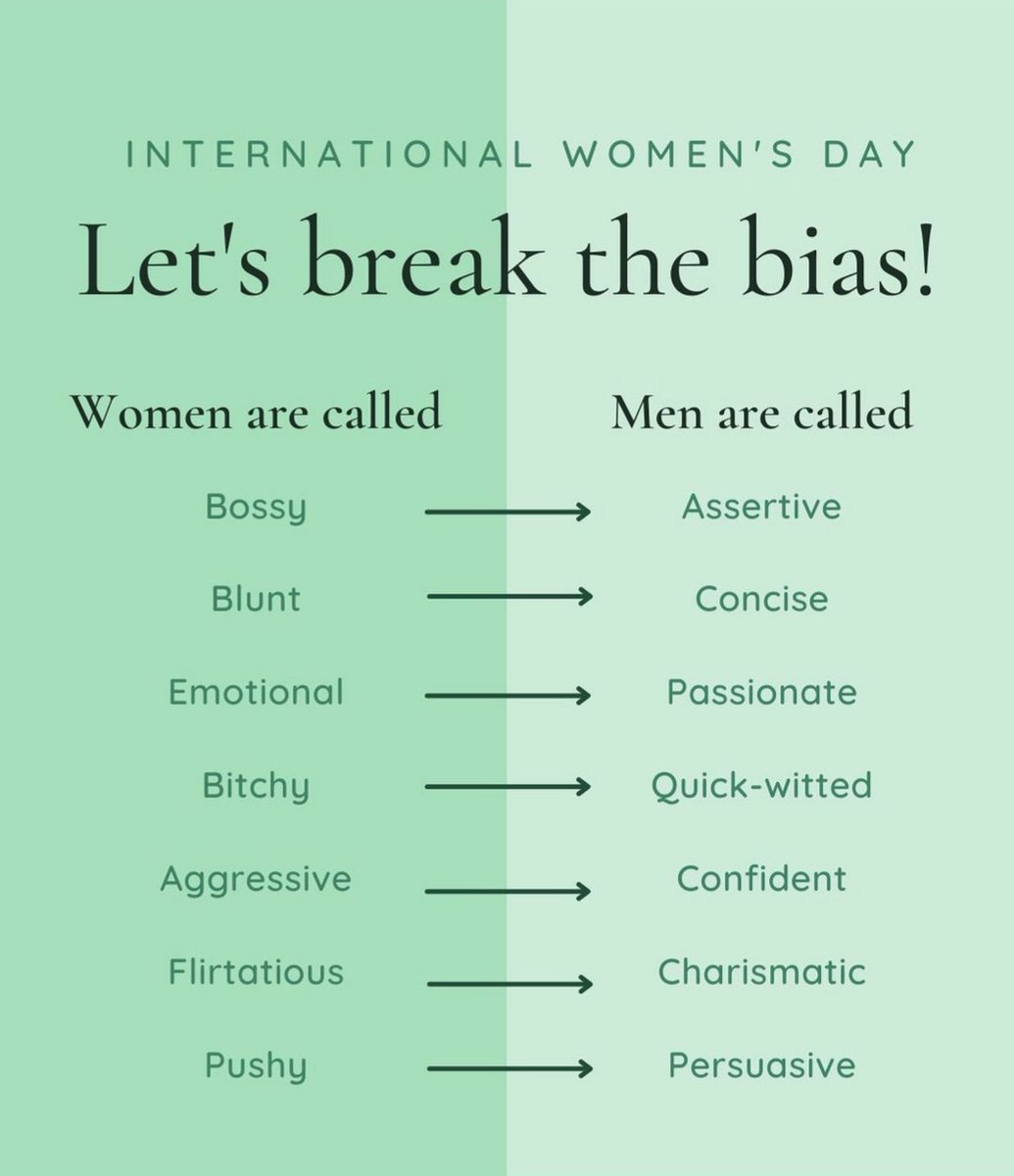 Dr Sarah Leeson (@sarahleeson9) on Twitter photo This still runs strong in everyday life, and the perpetrators are sometimes women as well; it's all about language 🤝💪 #BreakTheBias #womenempowerment #thepowerofwords <a href="/CarmenSwanton/">Carmen Swanton</a> <a href="/sandraturner49/">Sandra Turner</a> <a href="/ShreyaArmstrong/">Shreya Armstrong</a> <a href="/lucindaburke/">Lucinda Burke</a> This still runs strong in everyday life, and the perpetrators are sometimes women as well; it's all about language 🤝💪 #BreakTheBias #womenempowerment #thepowerofwords <a href="/CarmenSwanton/">Carmen Swanton</a> <a href="/sandraturner49/">Sandra Turner</a> <a href="/ShreyaArmstrong/">Shreya Armstrong</a> <a href="/lucindaburke/">Lucinda Burke</a>