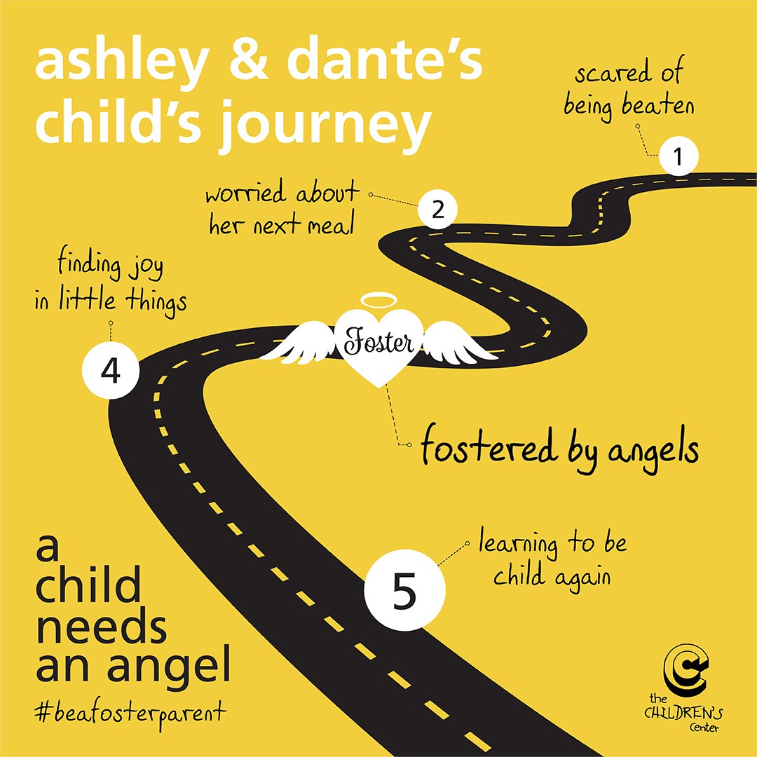 ChildrenCtr's tweet photo. "The reward of fostering is watching a child becoming a child again." Ashley on being a foster parent. Learn more: https://t.co/3cftooQhql #beafosterparent https://t.co/rIXbRIKCXQ