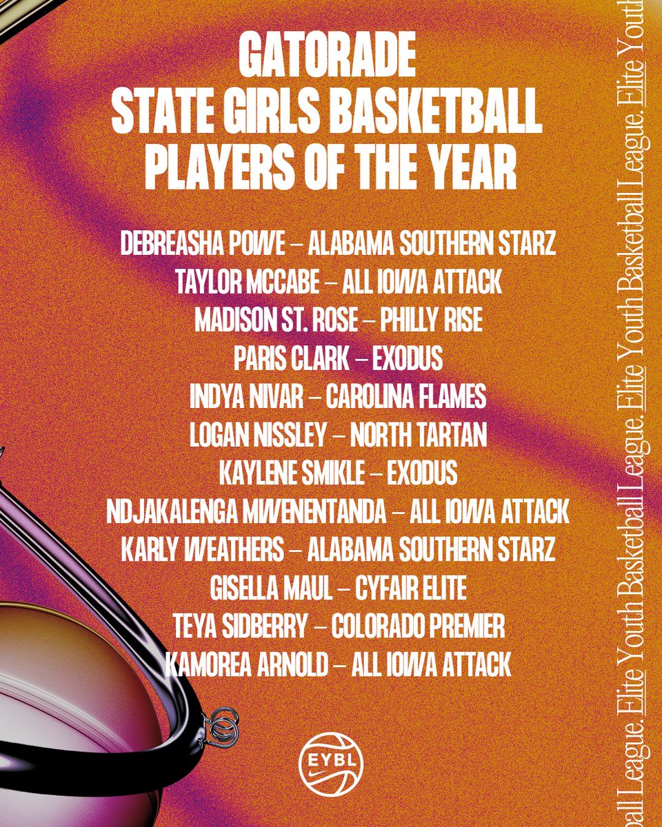 NikeGirlsEYBL's tweet photo. We like that. Congratulations to our @Gatorade State Girls Basketball Players of the Year. ⚡️

#GatoradePOY | #GatoradePartner https://t.co/apEbSh48Y9