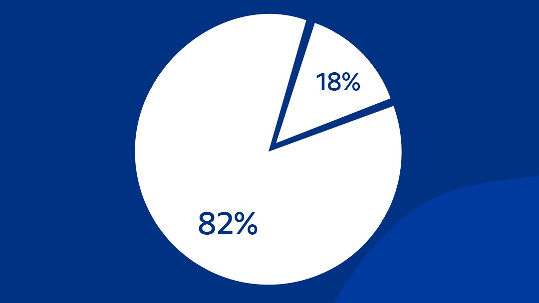 IndeedSG's tweet photo. Which % of the boards of the largest 100 primary-listed companies on the Singapore Exchange (SGX) reflects the proportion of women participation? Share your answer with us.

Source: https://t.co/GxaHVin6mX

#BetterWorkForWomen https://t.co/457dUbvwOA