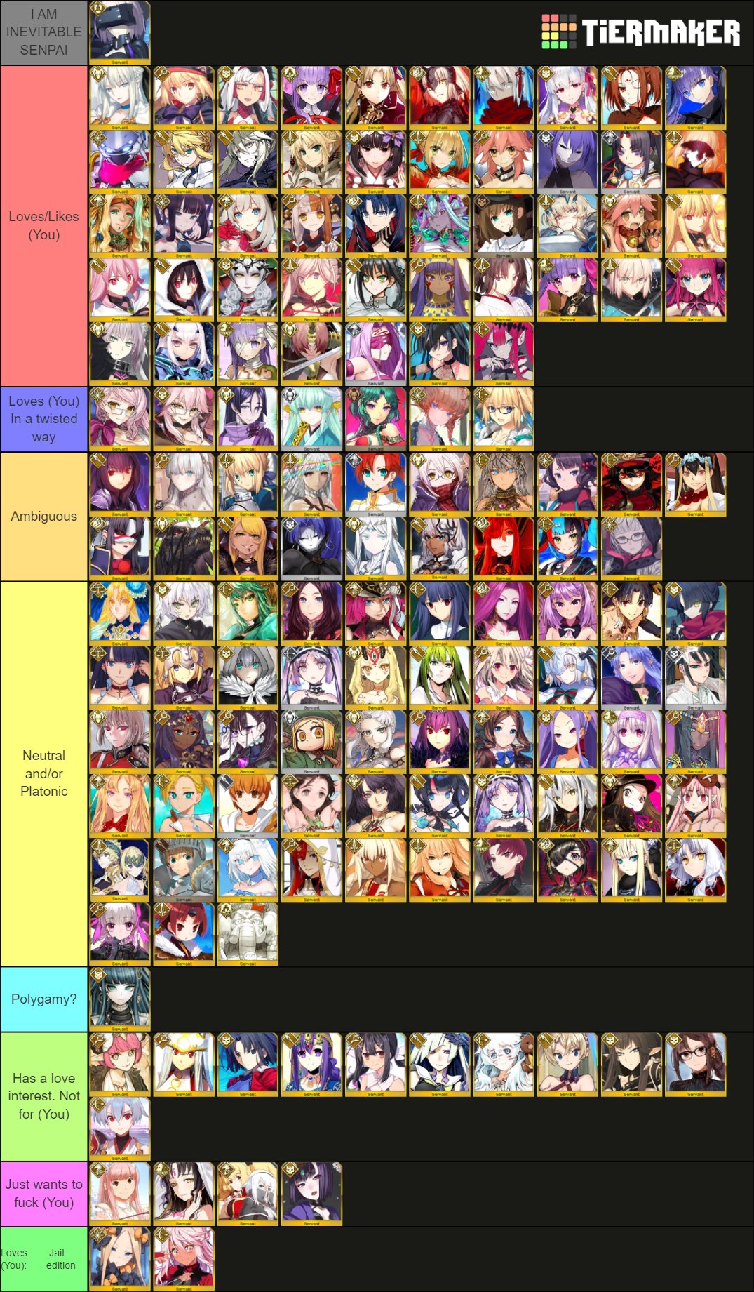 Romance Anime : r/tierlists