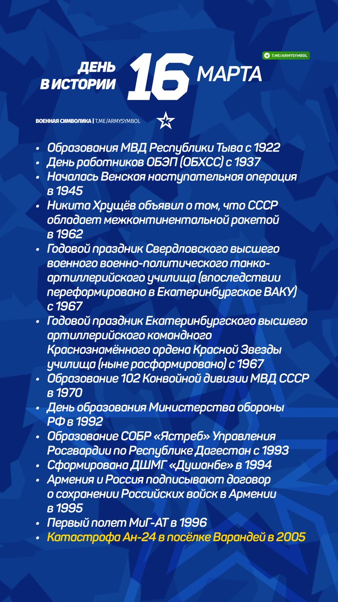 День в истории 16 Марта
#деньвистории