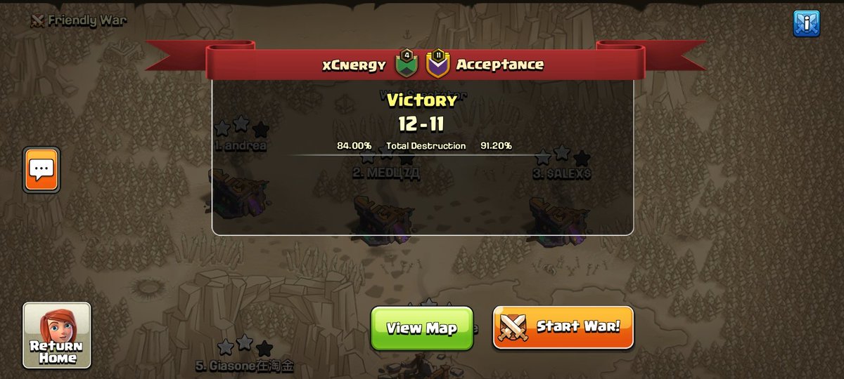 Nice win in <a href="/MulanCup/">Mulan Cup</a> w2 after the first forfeit loss😢.
Ggs #Acceptance