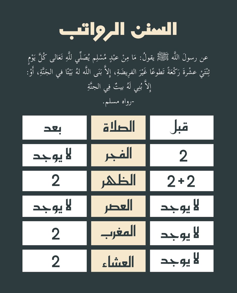 QD_1E's tweet photo. * السنن الرواتب ..
حطوها بستوري السناب والواتس لعل أحدهم يتمسك بها وتأخذون الأجر/ https://t.co/CEmndLtK7i