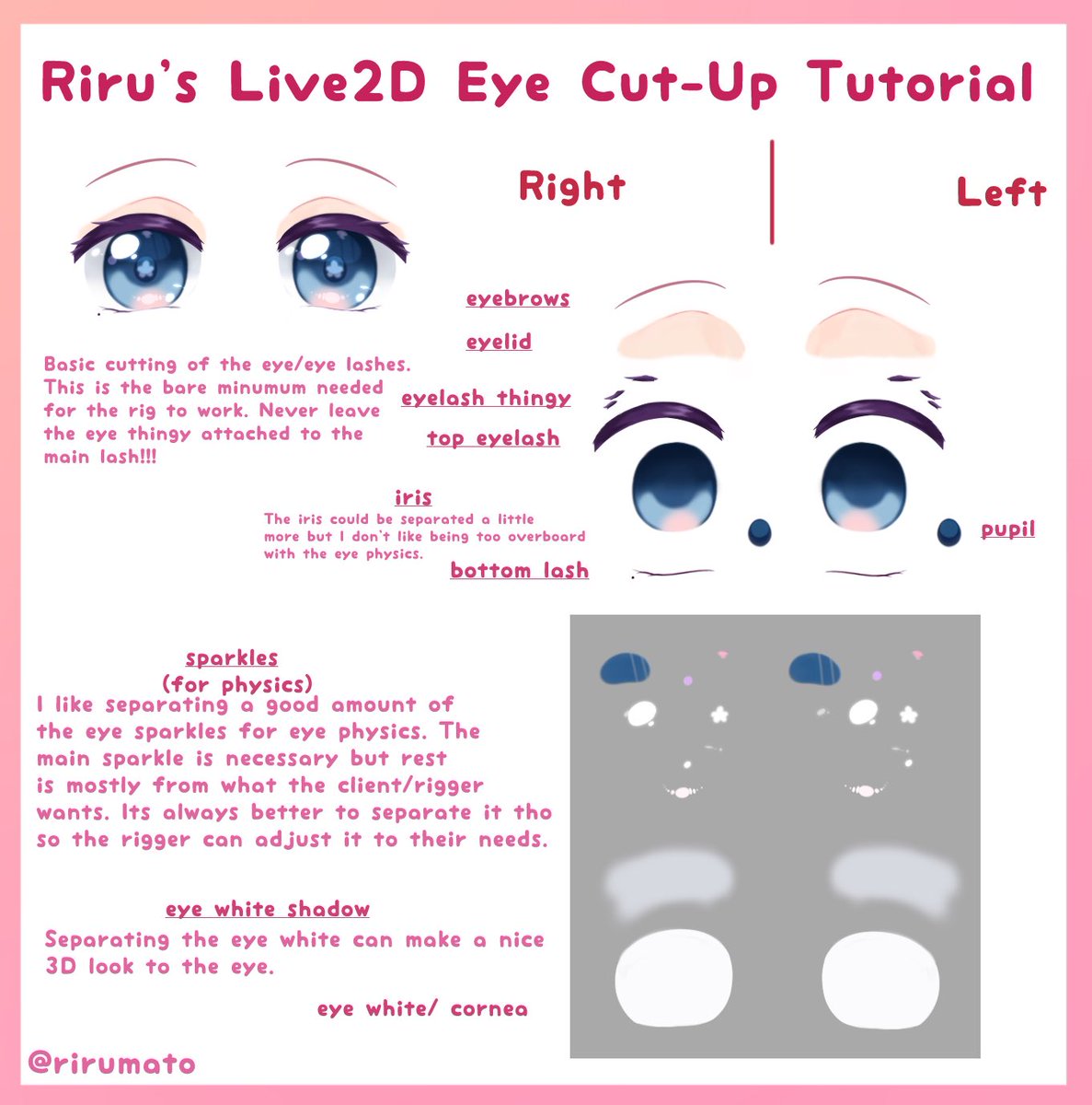 rirumato's tweet photo. 🌸Riru’s Live2D Tutorial 🌸
A lot of people has been asking me how to cut up #Live2D art files, so made a quick tutorial on how I cut up eyes!! https://t.co/2i8Ks5NXDF