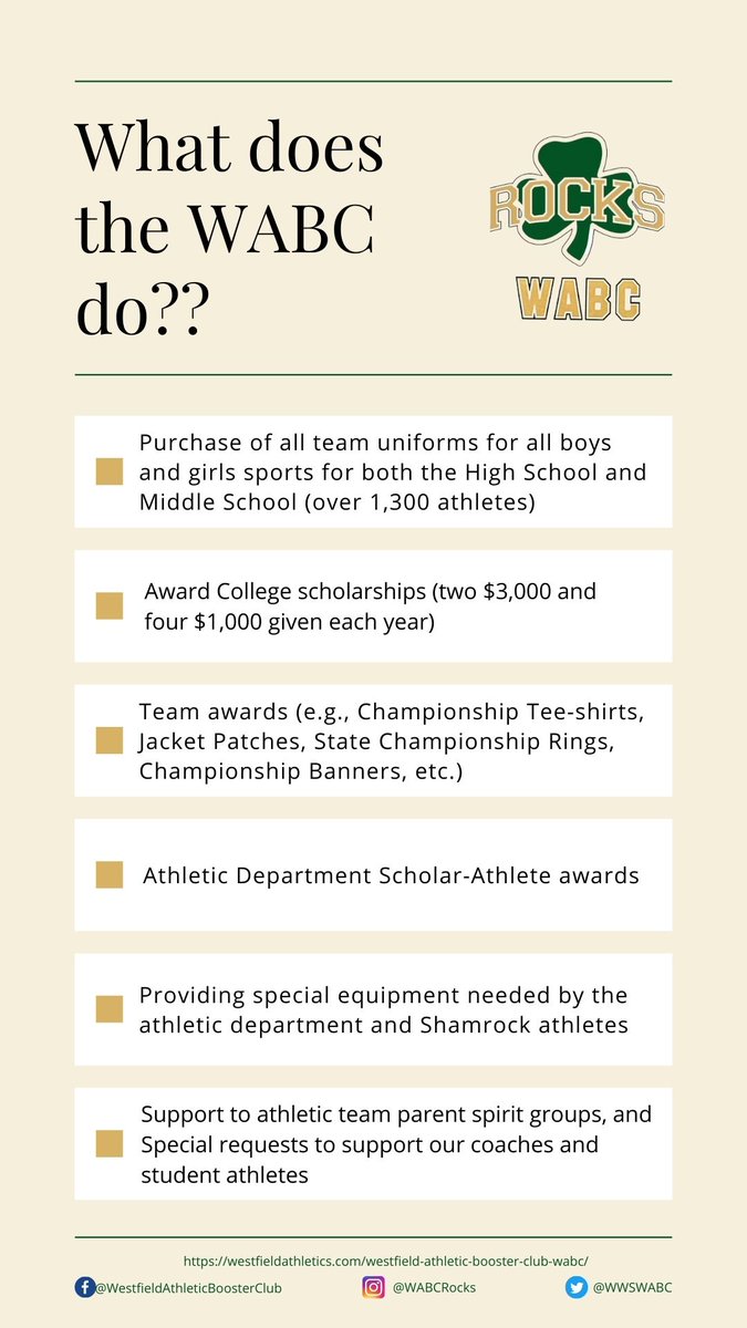 WWSWABC's tweet photo. Have you ever wondered what the booster club does?  Read below: https://t.co/7hXu47zWII