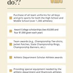 Photo by Westfield Athletic Booster Club (@WWSWABC)