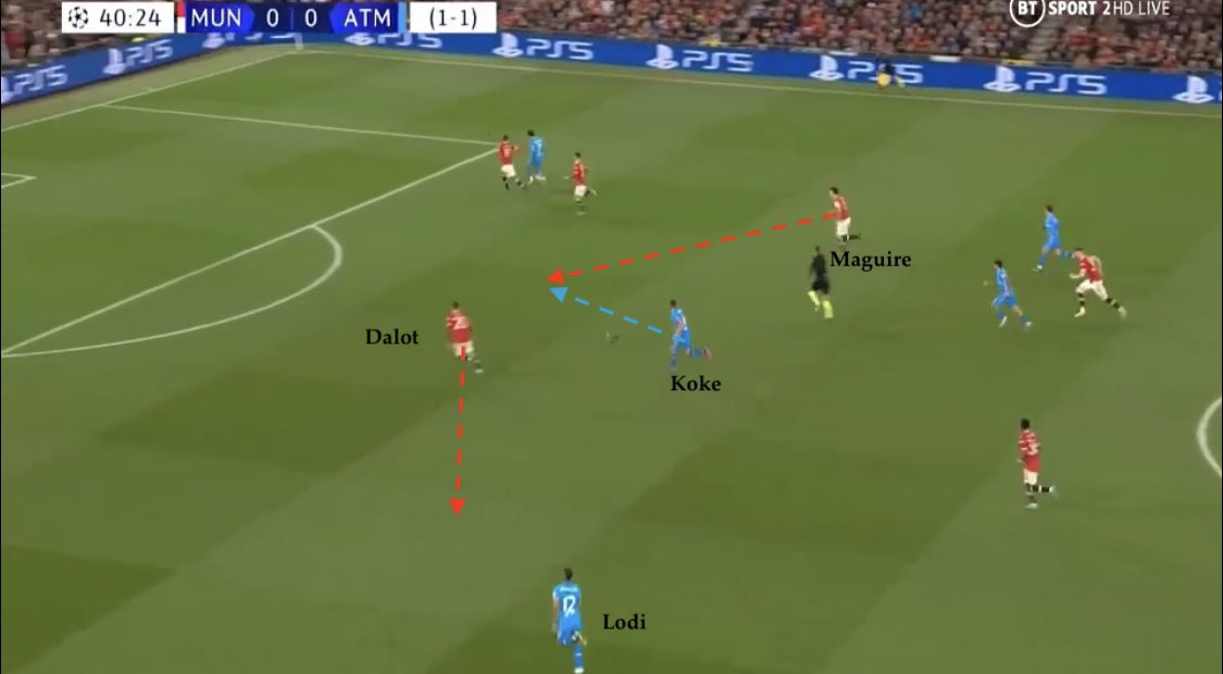 PremLeaguePanel's tweet photo. For the goal, a top CB senses the danger of the 2v1 vs Dalot &amp; tracks Koke’s run. Instead Maguire runs back in a straight line into the zone already occupied by Telles??? Leaving Dalot with a 2v1 &amp; Lodi free. This is not related to systems/tactics, just poor defensive instincts. https://t.co/vcp6HiSsUi