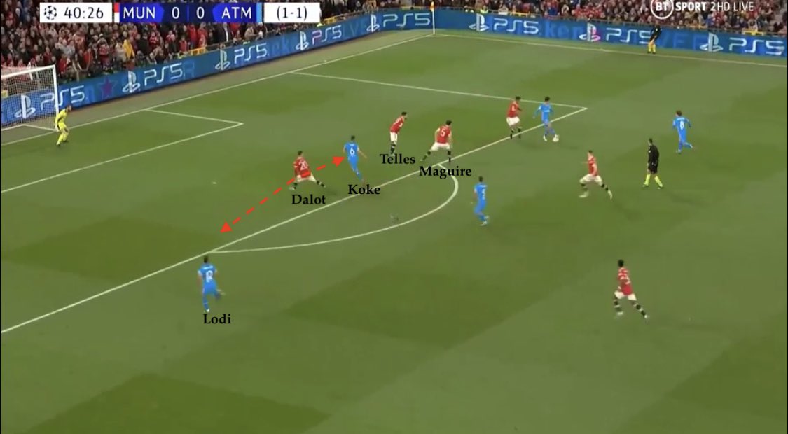 PremLeaguePanel's tweet photo. For the goal, a top CB senses the danger of the 2v1 vs Dalot &amp; tracks Koke’s run. Instead Maguire runs back in a straight line into the zone already occupied by Telles??? Leaving Dalot with a 2v1 &amp; Lodi free. This is not related to systems/tactics, just poor defensive instincts. https://t.co/vcp6HiSsUi
