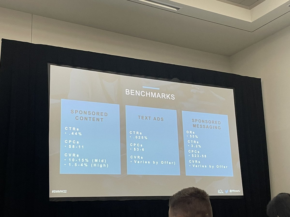 Easily the best session so far... Thanks <a href="/wilcoxaj/">AJ Wilcox</a> for a great Advanced LinkedIn session. So many great tips and tricks to put into play. #SMMW22