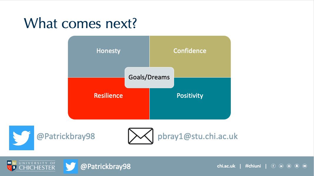 Patrickbray98's tweet photo. In February I was fortunate to be invited back to @tgschool to discuss my path since leaving. Very grateful for having me back! Hopefully imparted at least something slightly useful to the great cohort of students there. Looking forward to getting involved in the future. https://t.co/2nn6sPTkUh