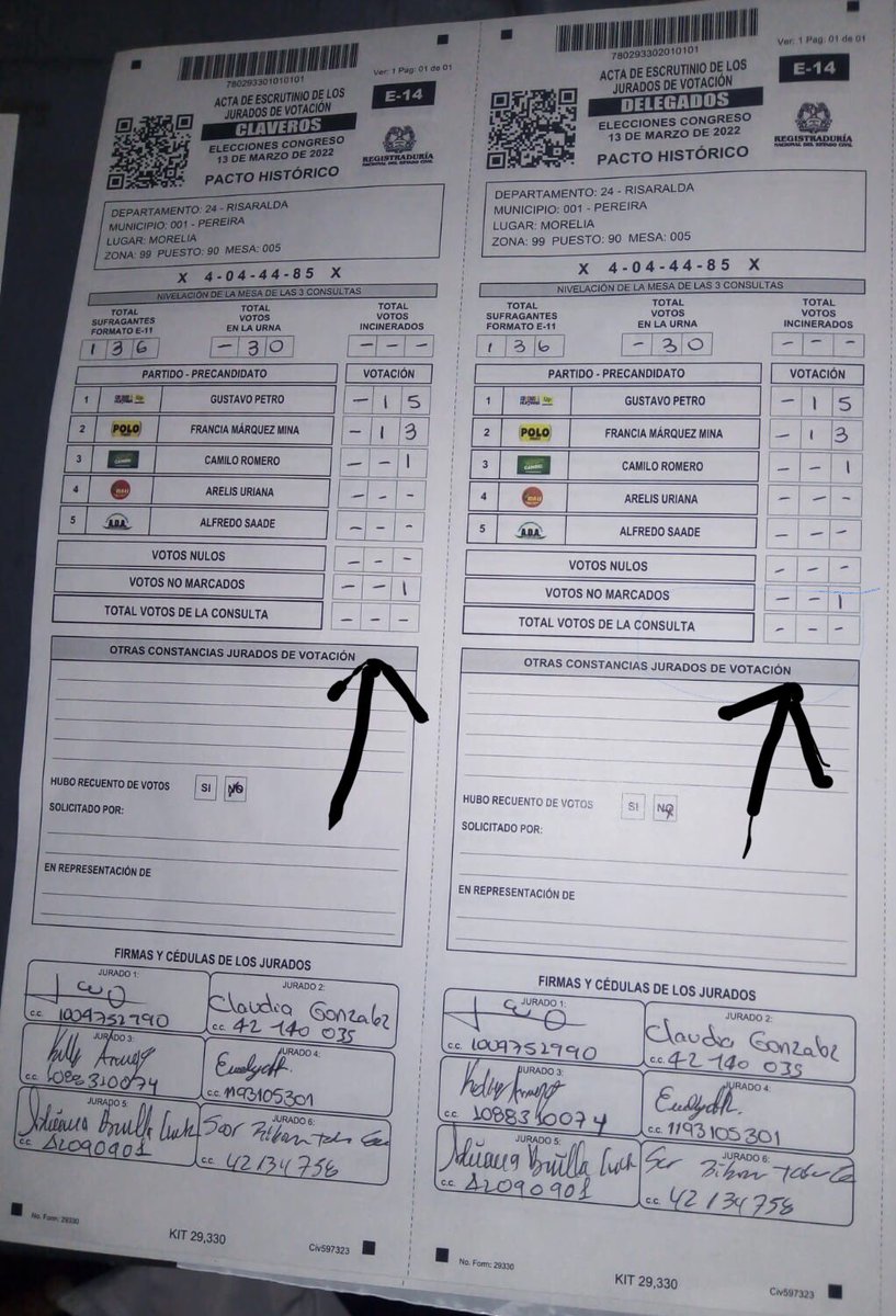 GustavoBolivar's tweet photo. Miren cómo mandaron en 0000 actas que tenían votos del Pacto Histórico. (Aquí nuestros candidatos suman 29 votos y en el total aparece CERO)
Cómo está, hay 29,000 urnas en todo el país. Llegaremos al fondo de este fraude que pretendía impedirnos ser mayoría en el Congreso. https://t.co/0l7Y44Lzei
