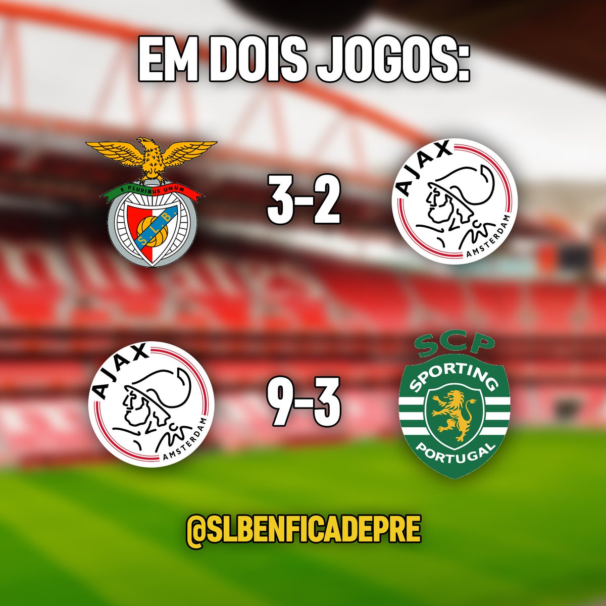 Imagem que fala por si.