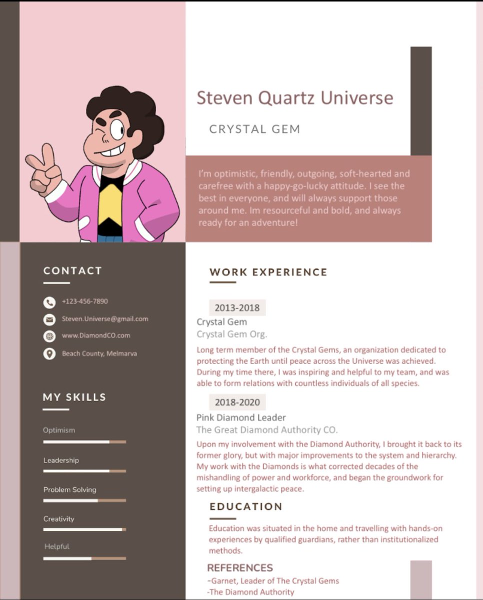 NicholasFerroni's tweet image. For an activity, I have my students create a resume and do a job interview as their favorite fictional character, and the resumes are pretty incredible. 🍎❤️