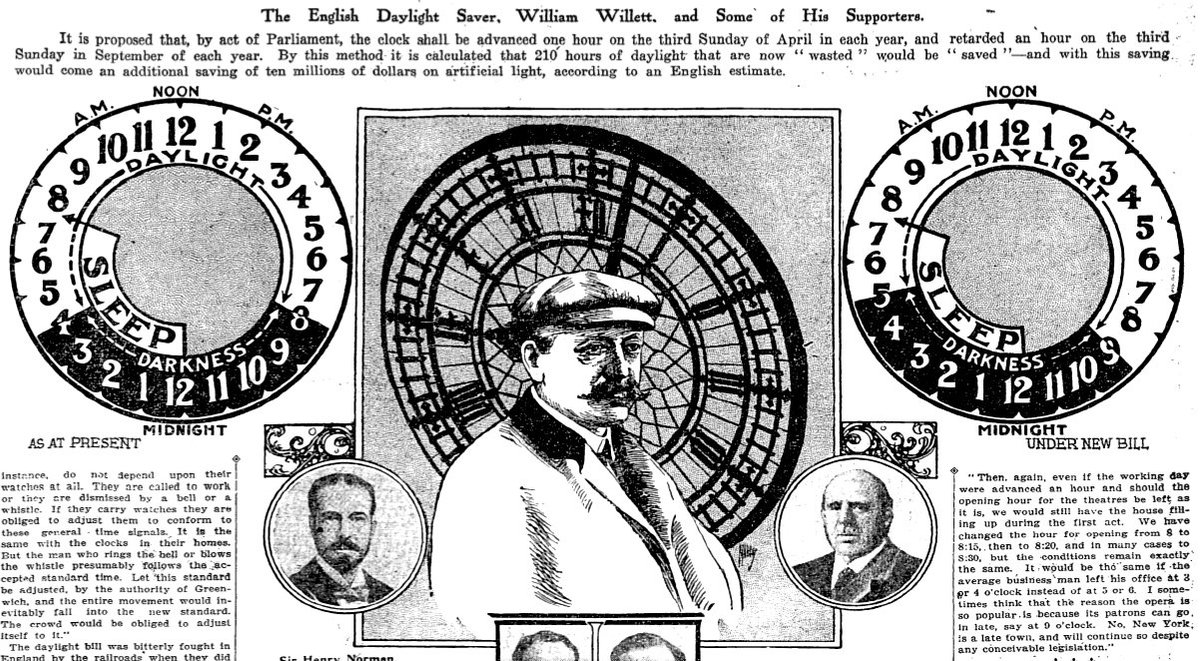 I'm no fan of Daylight Saving but these little clock graphics in 1909 do a good job of explaining the situation. nyti.ms/3qc5GKb