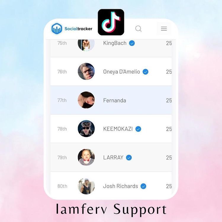 KatteyesSupport's tweet photo. ¡Hola Ferevers!
Después de mucho tiempo volvemos con más contenido para nuestra sección #DatosIamferv 🦋
Según la página de @SocialTrackerIO la influencer @iamfervalentina se encuentra en el puesto número 77 de Tiktokers más seguidos en el mundo🌎
Rt si estás orgullosa de ella🥰 https://t.co/ujbGlGJWqH