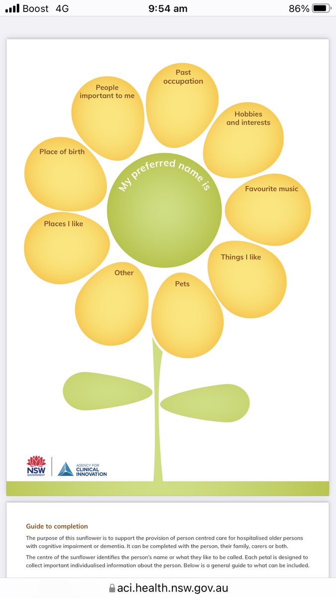 Today is world delirium awareness day #WDAD2022. We use the sunflower tool to give the healthcare staff info on the needs and habits of the person with delirium to provide person centred care aci.health.nsw.gov.au/chops #delirium <a href="/ACSQHC/">ACSQHC</a> <a href="/nswaci/">NSW Agency for Clinical Innovation</a>