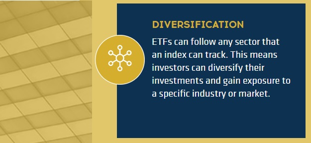 monarchfunds's tweet photo. ETFs can follow any sector that an index can track. This means investors can diversify their investments and gain exposure to a specific industry or market.

https://t.co/GS3MlbL1tB

#MonarchETFs #MonarchFunds 

@kingsviewwm 
@kingsviewim https://t.co/gwh1Meu8hX