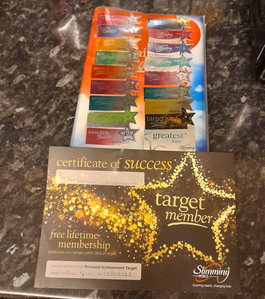 TeresaWhittak18's tweet photo. I've only bloody done it!! 8 Stone in 18 months @SlimmingWorld 🙏❤🙏 #TargetMember https://t.co/NnKTqZHbPs
