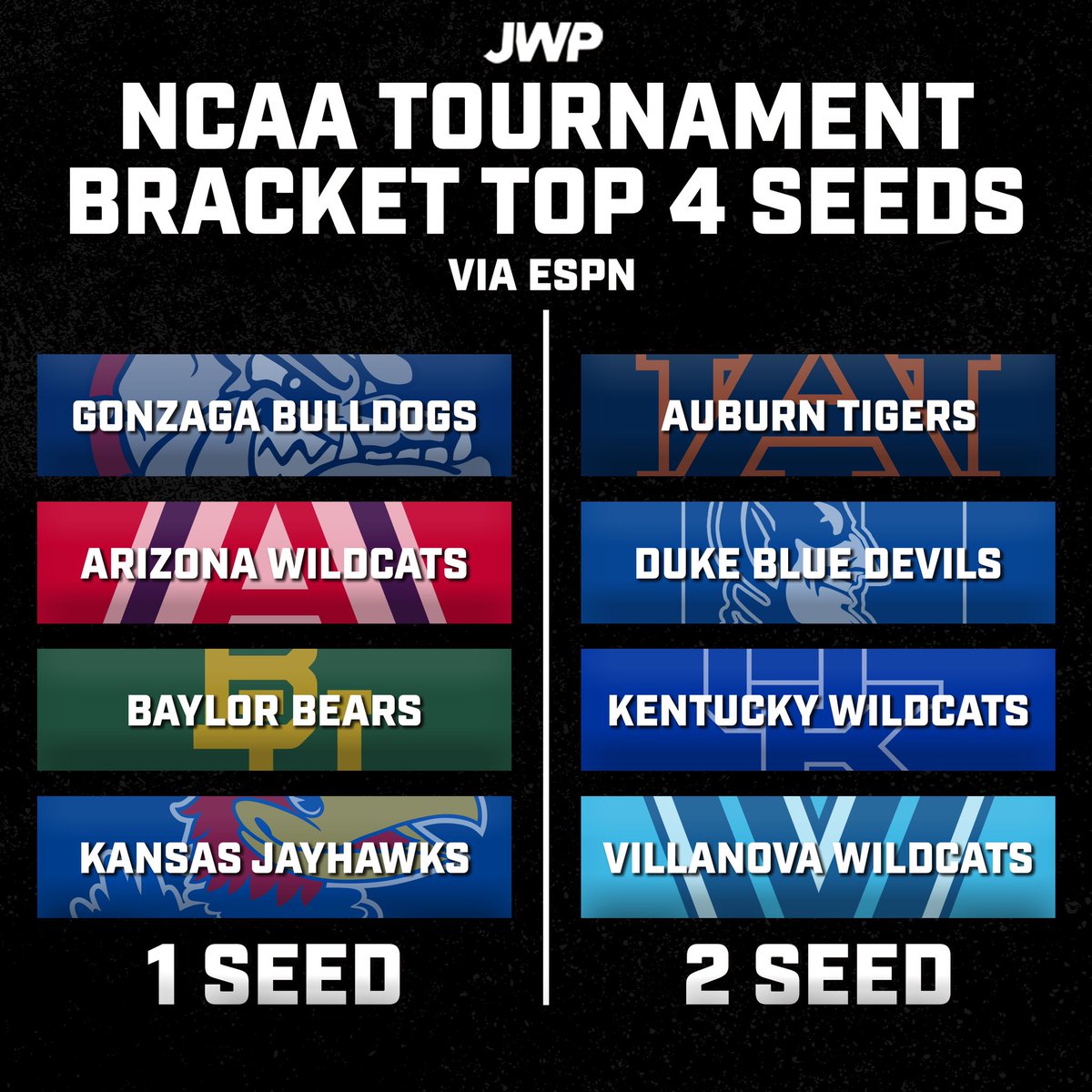 College Football Alerts  tweet media