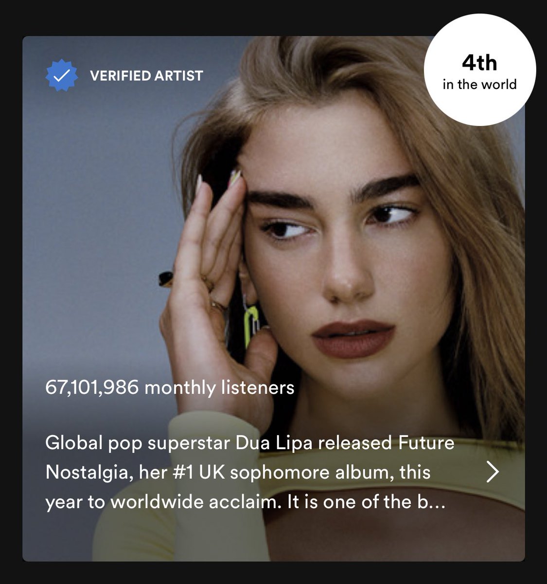 dlipahungary's tweet photo. 🎧 | @DUALIPA has surpassed 67 Million monthly listeners on Spotify for the 3rd time in her career!

— She remains the #1 most-listened to female artist on the platform currently (#4 overall) https://t.co/FaSafYrFFa