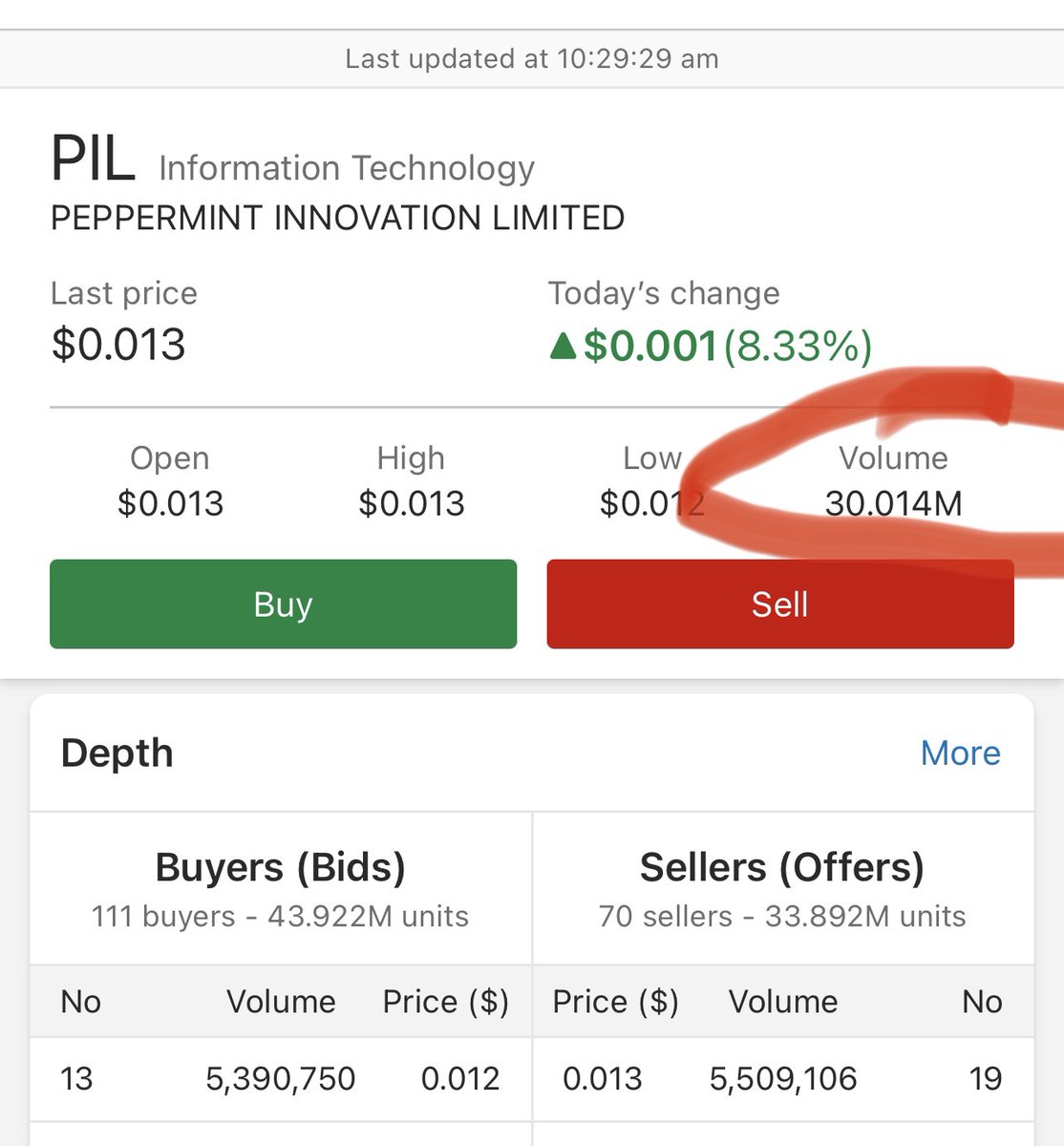 Lithium Lover tweet media