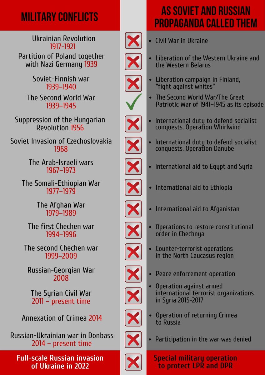 Šis ir ļoti vērtīgs apkopojums