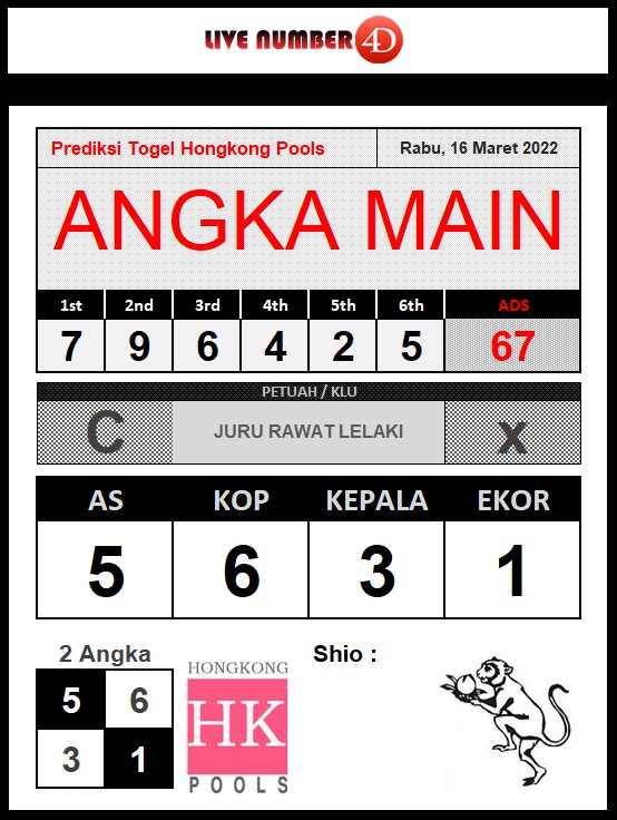 onlinejava88's tweet image. PREDIKSI TOGEL HONGKONG POOLS 16 MARET 2022
#JAVAONLINE77 #IDNLIVE #IDNTOGEL #TOGELONLINE #TOGELINDONESIA #PREDIKSITOGEL #RUMUSJITU #togelsingapore #TebakNomor #SitusTogelTerpercaya
bit.ly/3CJjpNP