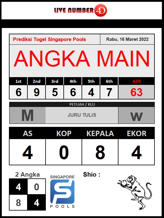 onlinejava88's tweet image. PREDIKSI TOGEL SINGAPORE POOLS 16 MARET 2022
#JAVAONLINE77 #IDNLIVE #IDNTOGEL #TOGELONLINE #TOGELINDONESIA #PREDIKSITOGEL #RUMUSJITU #togelsingapore #TebakNomor #SitusTogelTerpercaya
bit.ly/3N4EcQG
