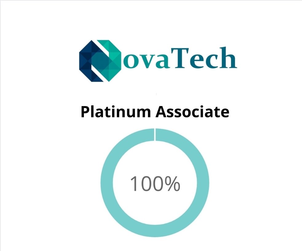 RonCryptoCrane's tweet photo. https://t.co/IfhR1gMnYE